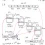 cse3221-memorydesign2.jpg