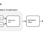 emg_sensing_block_diagram.png