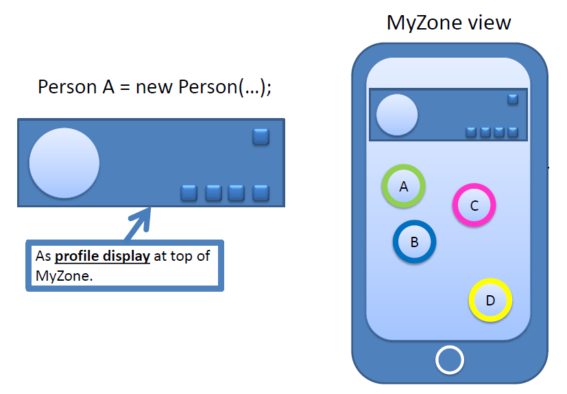 myzone.png