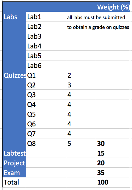 grades.png